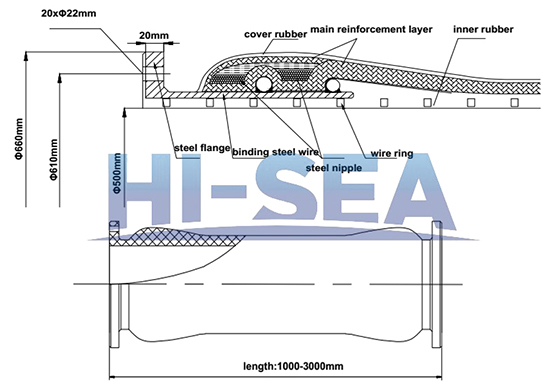 DN500 Dredge Armored Hose Drawing.jpg